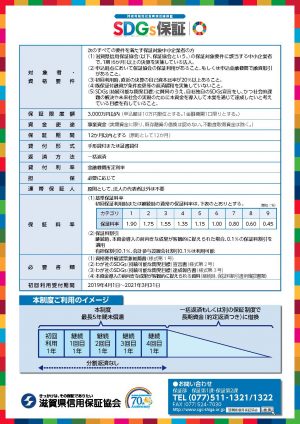 SDGs_2