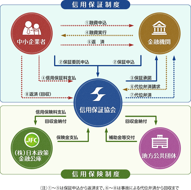 除草剤 撒き方 道具