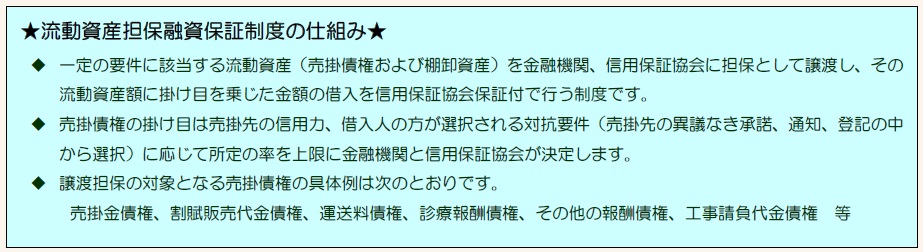 流動資産担保融資保証制度の仕組み