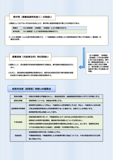 経営者保証に関するガイドライン2