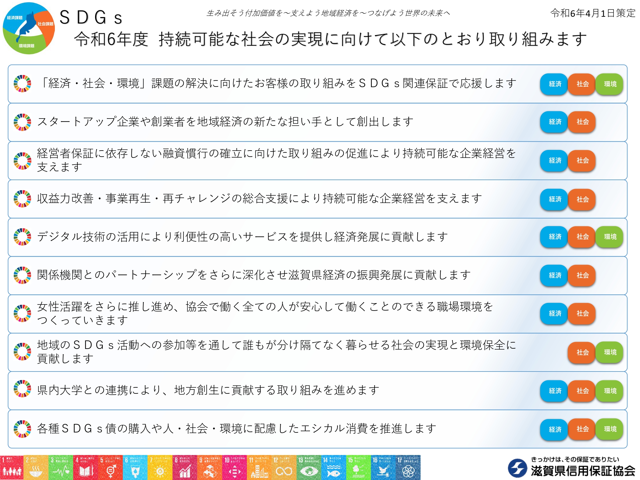 令和6年SDGｓアクションプラン