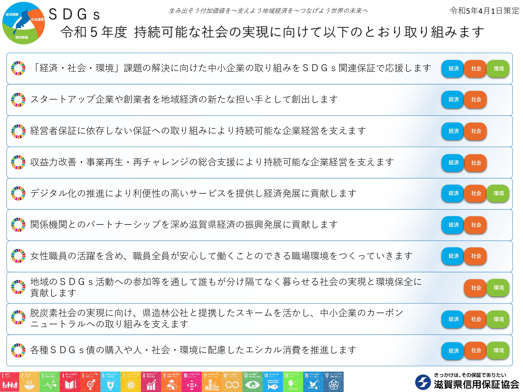 令和5年SDGｓアクションプラン