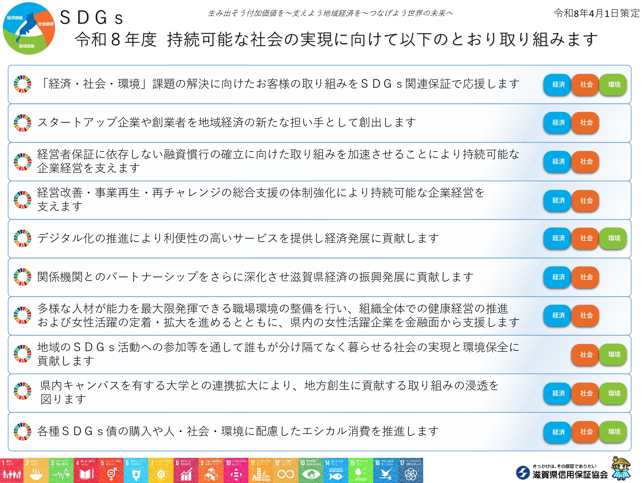 R8年度取り組み内容